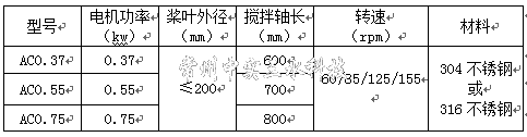 Ќˮ?dng)C(sh)
