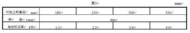 ʽC