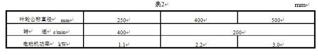 PʽC