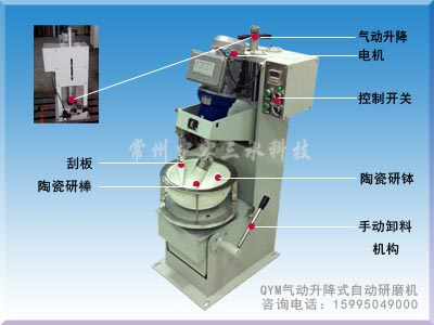 氣動升降式自動研磨機結構圖